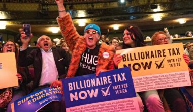 What to know about California billionaire tax proposal