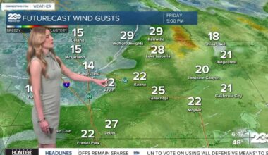 Chilly start to Friday; warming up for Easter weekend