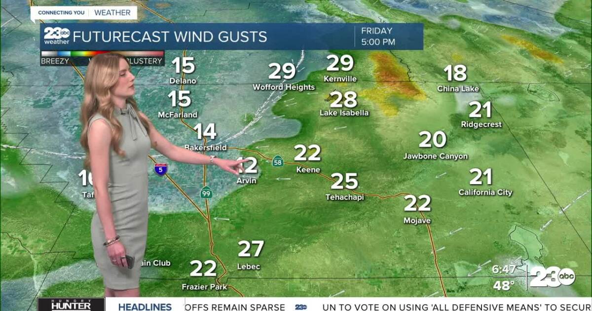 Chilly start to Friday; warming up for Easter weekend
