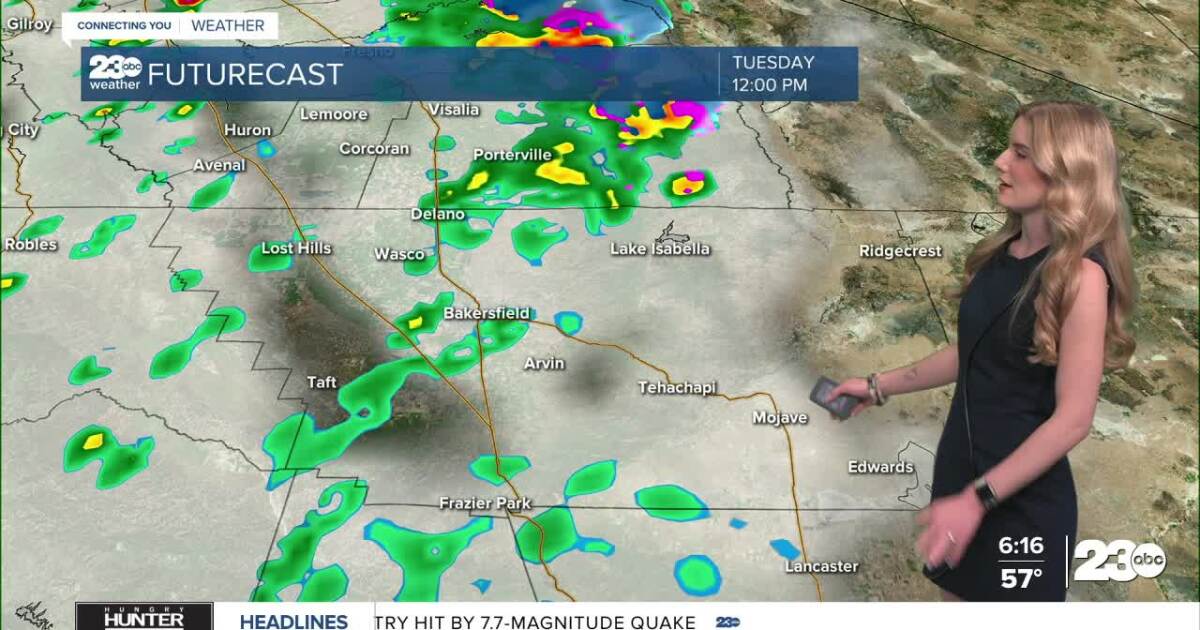 Rain and wind in Tuesday's forecast