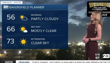 Strong winds expected Wednesday in eastern Kern County