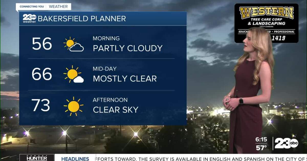 Strong winds expected Wednesday in eastern Kern County