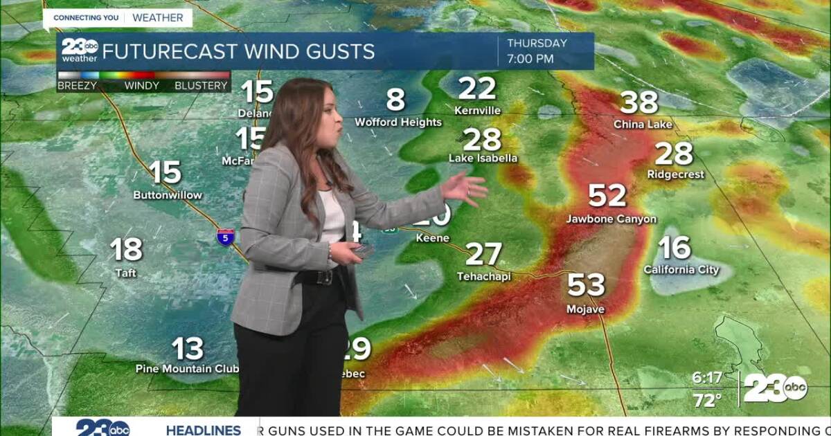 Windy conditions and warmer temperatures continue on