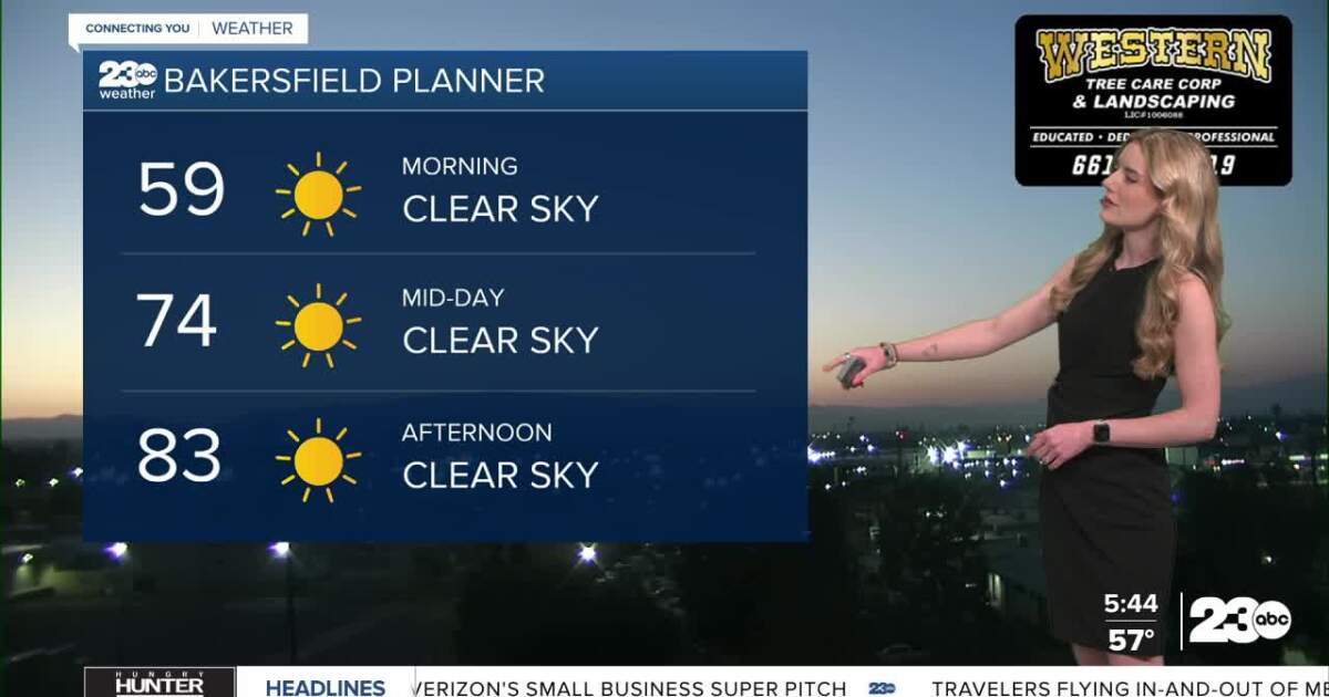 Temperatures continue to warm up on the final day of April