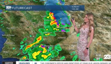 Tracking a big cool down and rain chances this weekend