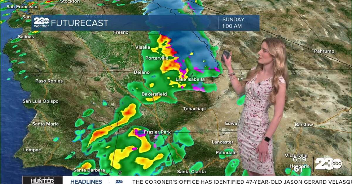Tracking a big cool down and rain chances this weekend