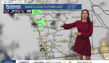 Fair Friday, chance of weekend showers