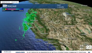 Rain returns Tuesday