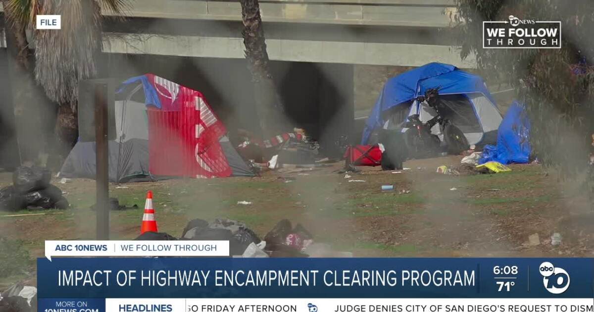Homeless encampment-related fires drop along highway corridor