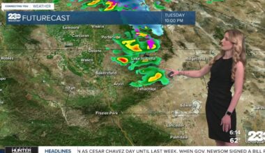 Cooler with light rain on Tuesday