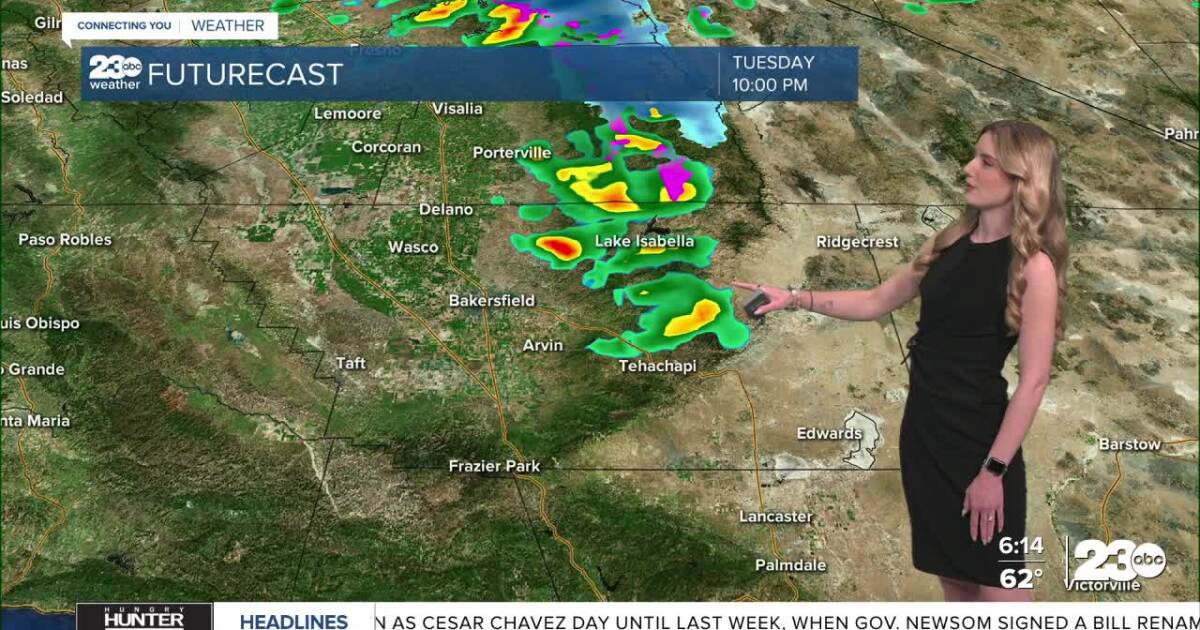 Cooler with light rain on Tuesday