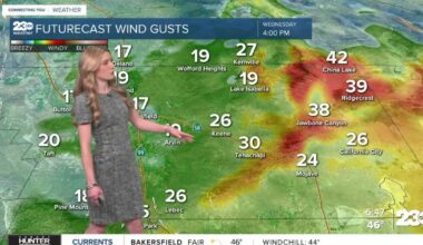 Cool temperatures hang on Wednesday as rain dries up