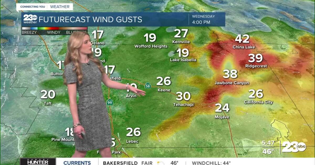 Cool temperatures hang on Wednesday as rain dries up