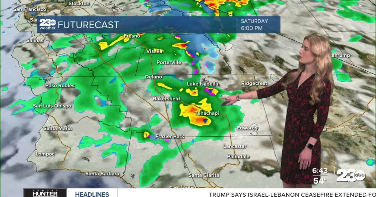 Nice day Friday before a change-up this weekend