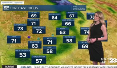 Nice day Tuesday with no rain in the forecast