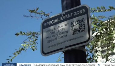 San Diego event parking programs fall millions short of revenue goals