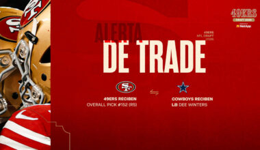 San Francisco 49ers logo