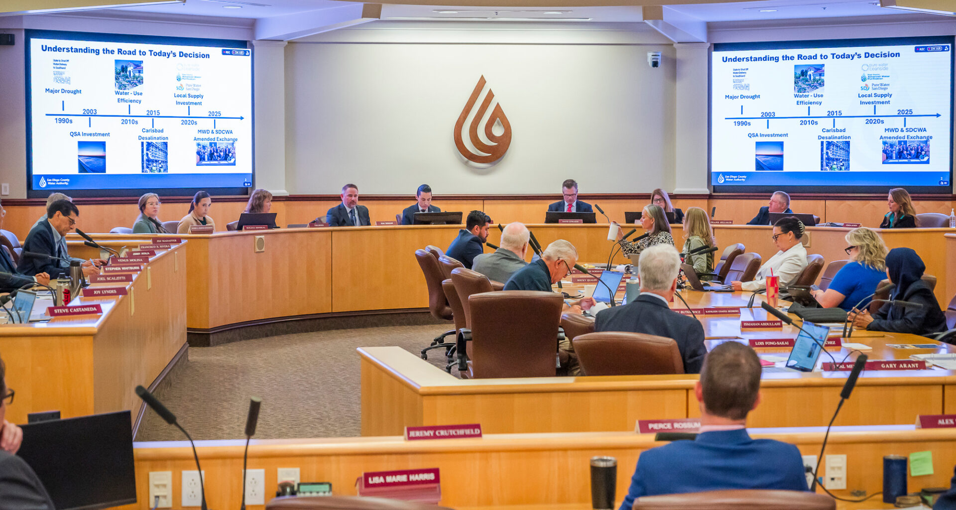 LAFCO: Dissolve the Water Authority? Not Yet.