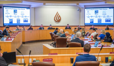 LAFCO: Dissolve the Water Authority? Not Yet.