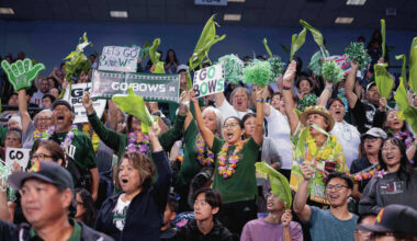 No. 1 UH volleyball and No. 2 Long Beach prevail to set up Big West title clash