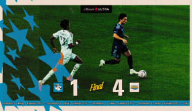 Recap: Sporting KC suffers 3-1 loss to San Jose