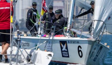 61st Congressional Cup at Long Beach Yacht Club