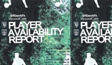 Player Availability Report: San Jose Earthquakes vs. Austin FC | April 22, 2026