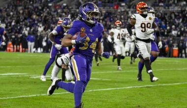 Los Angeles Chargers 90-Man Roster Spotlights: Keaton Mitchell