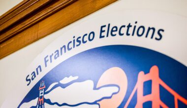 Here’s what’s on the ballot for San Francisco’s June 2 election