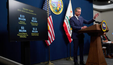 CA Legislators weigh new taxes, blame Trump for deficit