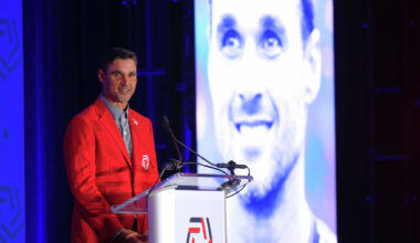 Former SJ Earthquakes star Chris Wondolowski enters Hall of Fame