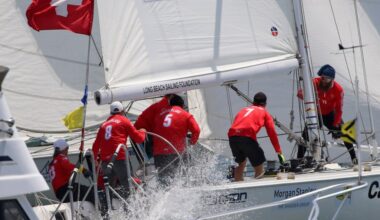 Congressional Cup semifinals get underway a day early; semis to finish Sunday, along with finals – Press Telegram