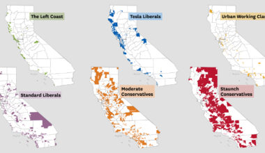 California has six voting groups beyond just Democrat or Republican