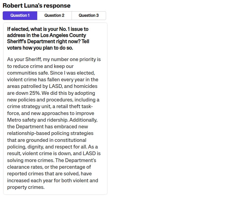 cards visualization
