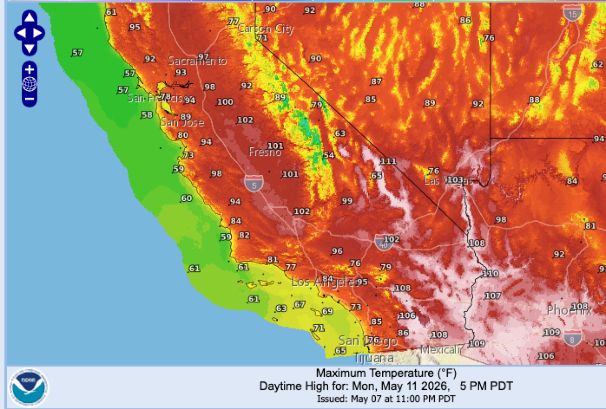 weather