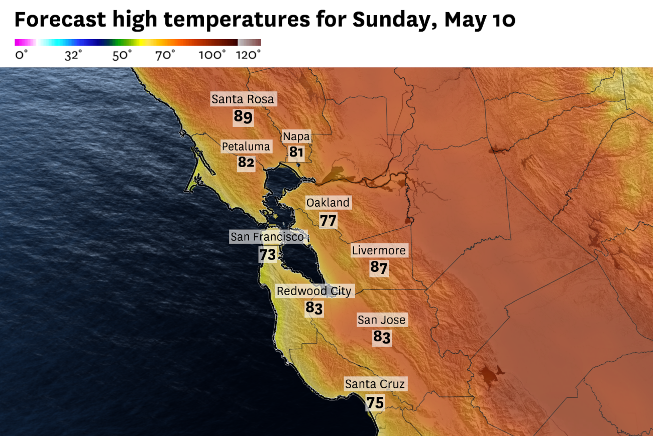 SF Bay Area temperatures will climb for Mother’s Day weekend