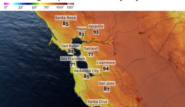 Bay Area weather may warm Monday, but fog could limit temperatures