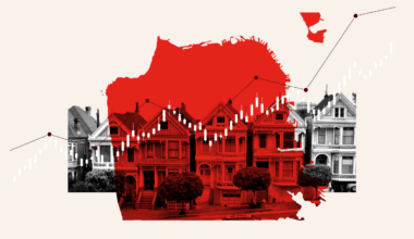 Why San Francisco’s Housing Market Is Bucking National Trend