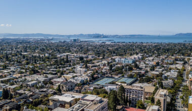 Berkeley's quaint shopping strips could soon look very different