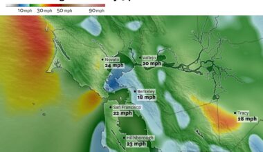 Bay Area weather turns cooler, with coastal drizzle possible
