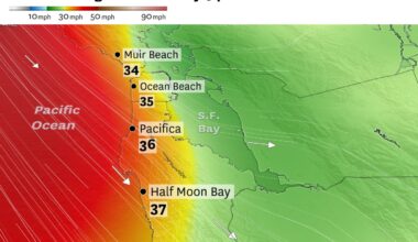 California weather: Strong winds, hazardous seas to persist for days
