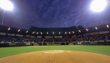 Long Beach Coast, city’s professional baseball team, gearing up for start of inaugural season – Press Telegram