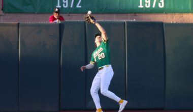 SF Giants game Sunday could feature game-changing wind gusts