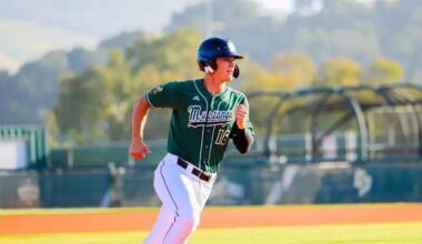 Cal Poly Athletics