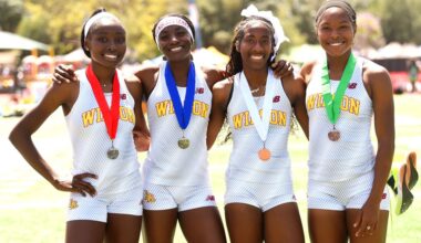 Long Beach Wilson girls track team wins second consecutive CIF-SS title – Press Telegram