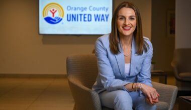 Big data, big goals: Information gathered in calls to 211OC track hardship in Orange County – Orange County Register