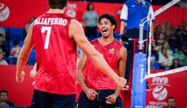 Three Warriors Named to United States U21 National Team