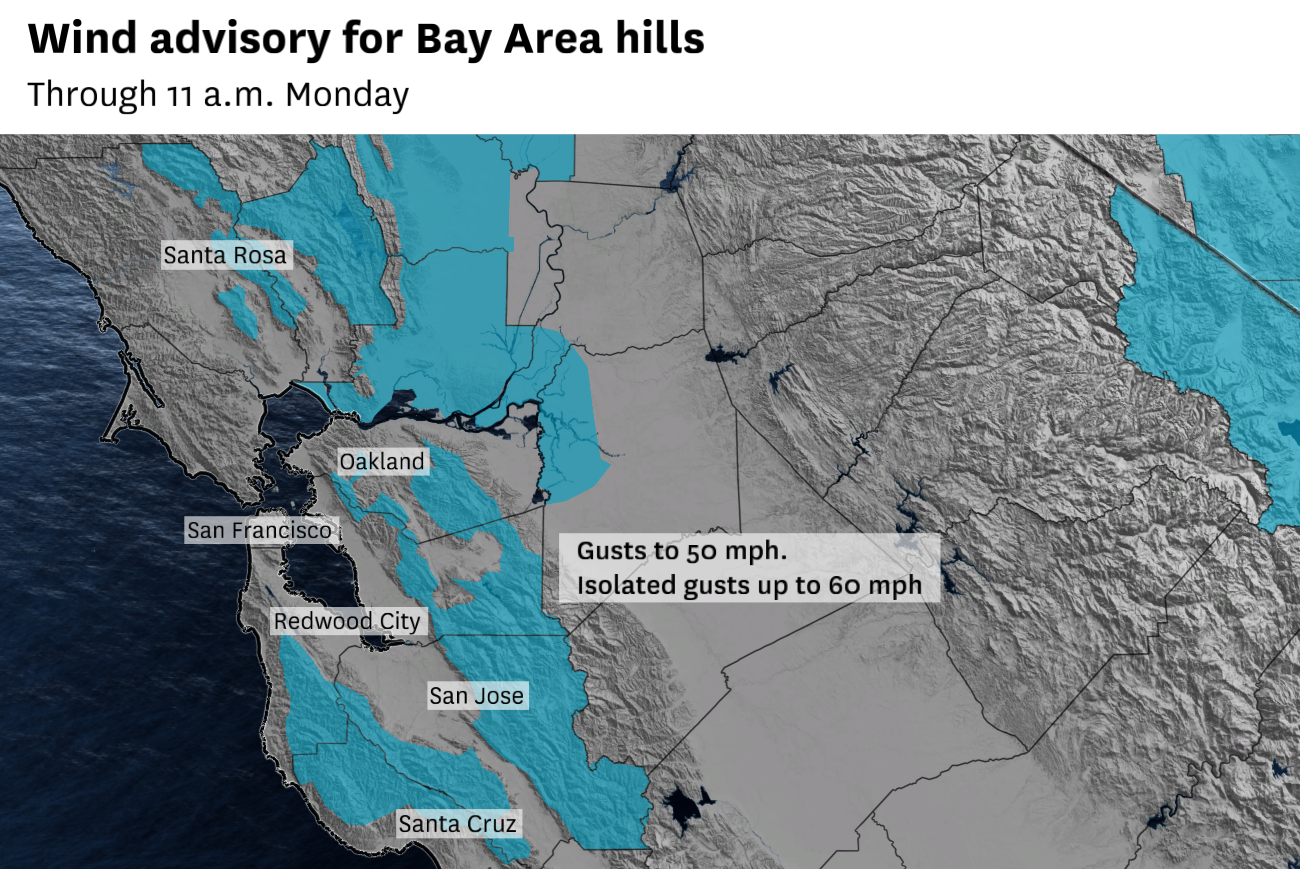 Bay Area wind advisory begins Sunday night as gusts raise fire concern