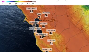 Bay Area weather warms Monday, raising fire concerns in hills