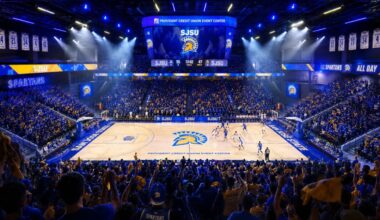 A $4M commitment is the first real answer for SJSU basketball